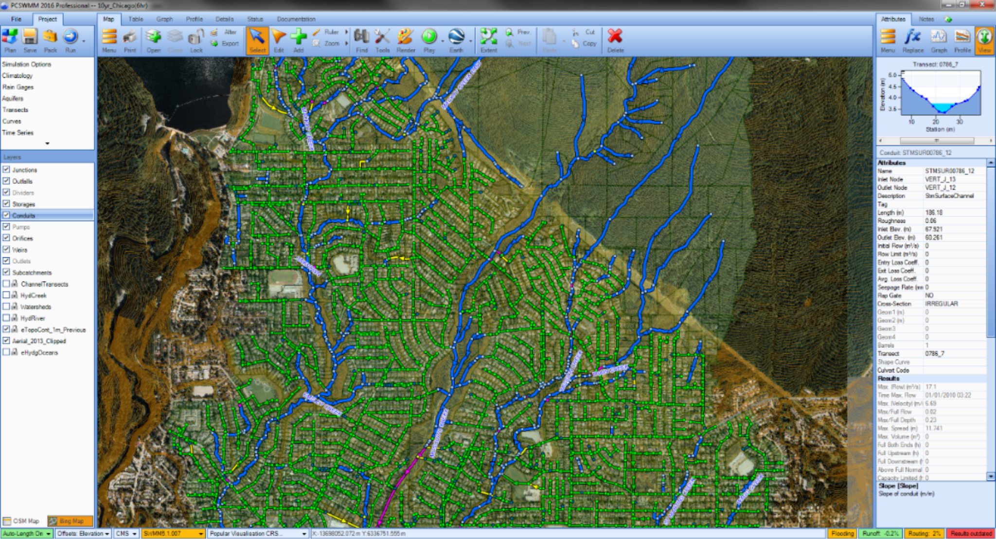 Stormwater Engineering